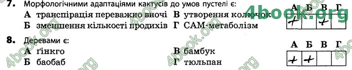 Зошит Біологія 11 клас Задорожний 2019. ГДЗ