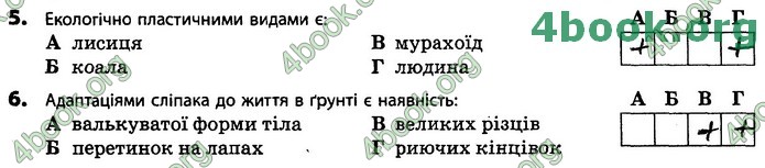 Зошит Біологія 11 клас Задорожний 2019. ГДЗ