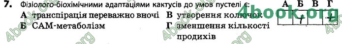 Зошит Біологія 11 клас Задорожний 2019. ГДЗ