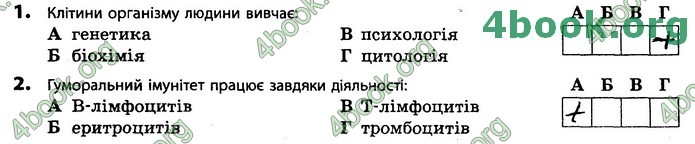 Зошит Біологія 11 клас Задорожний 2019. ГДЗ