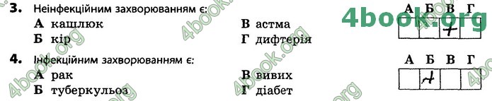 Зошит Біологія 11 клас Задорожний 2019. ГДЗ