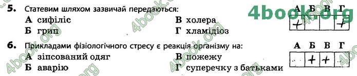 Зошит Біологія 11 клас Задорожний 2019. ГДЗ