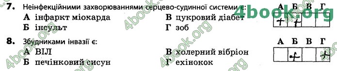 Зошит Біологія 11 клас Задорожний 2019. ГДЗ