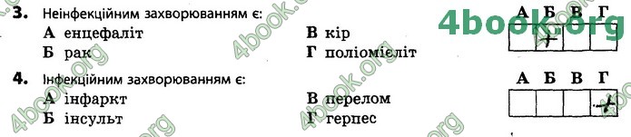 Зошит Біологія 11 клас Задорожний 2019. ГДЗ