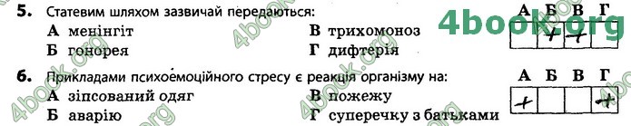 Зошит Біологія 11 клас Задорожний 2019. ГДЗ