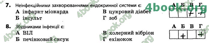 Зошит Біологія 11 клас Задорожний 2019. ГДЗ