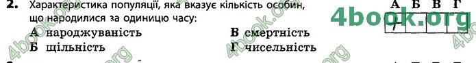 Зошит Біологія 11 клас Задорожний 2019. ГДЗ