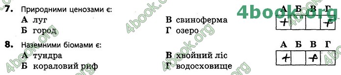 Зошит Біологія 11 клас Задорожний 2019. ГДЗ