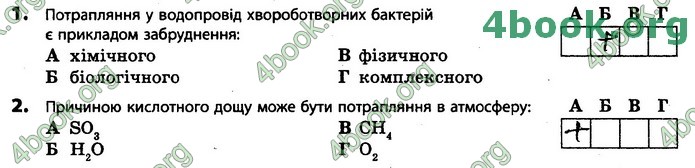 Зошит Біологія 11 клас Задорожний 2019. ГДЗ