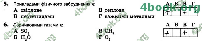 Зошит Біологія 11 клас Задорожний 2019. ГДЗ