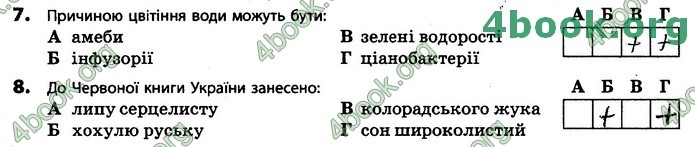 Зошит Біологія 11 клас Задорожний 2019. ГДЗ