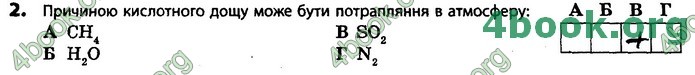 Зошит Біологія 11 клас Задорожний 2019. ГДЗ