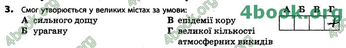 Зошит Біологія 11 клас Задорожний 2019. ГДЗ