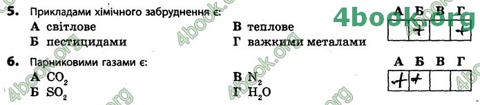 Зошит Біологія 11 клас Задорожний 2019. ГДЗ