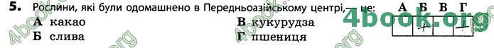 Зошит Біологія 11 клас Задорожний 2019. ГДЗ