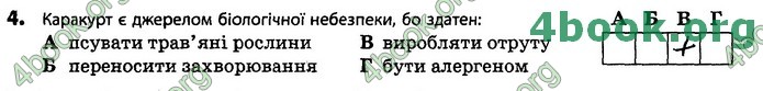 Зошит Біологія 11 клас Задорожний 2019. ГДЗ