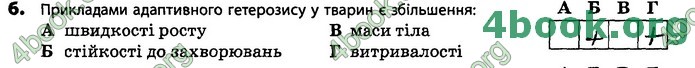 Зошит Біологія 11 клас Задорожний 2019. ГДЗ