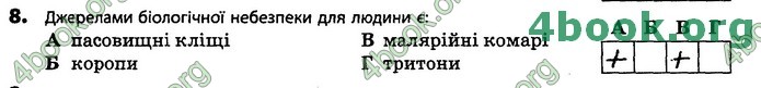 Зошит Біологія 11 клас Задорожний 2019. ГДЗ