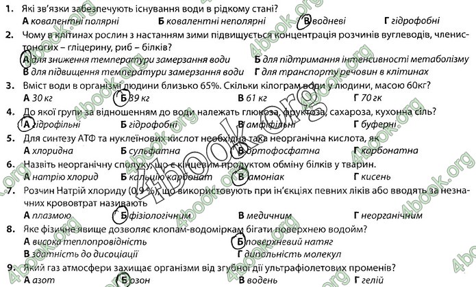 Збірник Біологія 9 клас Соболь