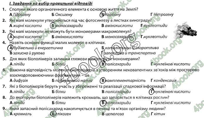 Збірник Біологія 9 клас Соболь