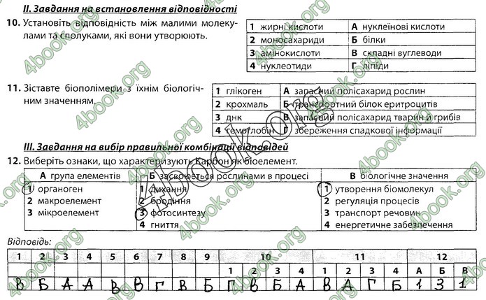 Збірник Біологія 9 клас Соболь