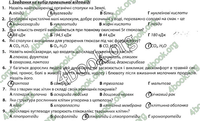 Збірник Біологія 9 клас Соболь