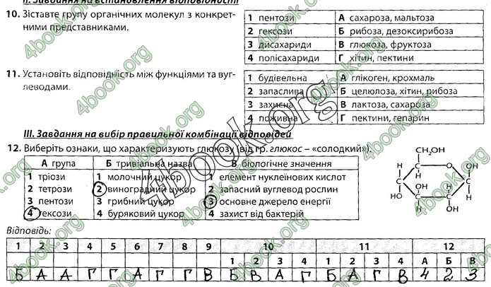 Збірник Біологія 9 клас Соболь