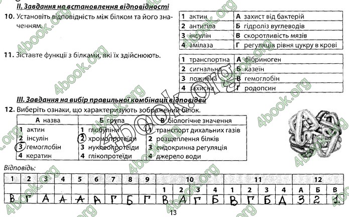 Збірник Біологія 9 клас Соболь