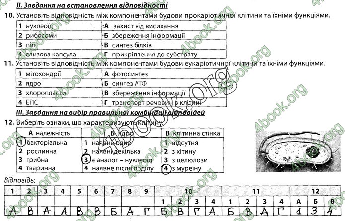 Збірник Біологія 9 клас Соболь