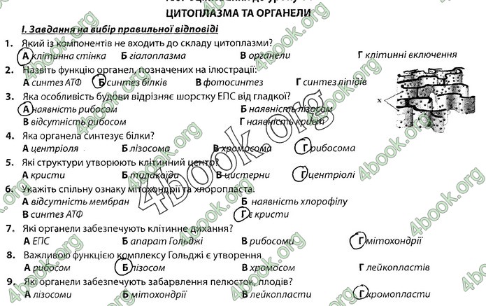 Збірник Біологія 9 клас Соболь