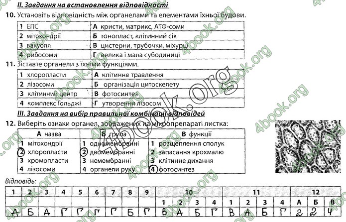 Збірник Біологія 9 клас Соболь