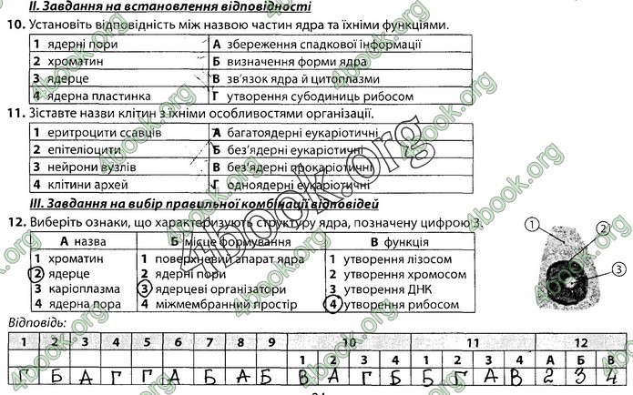 Збірник Біологія 9 клас Соболь