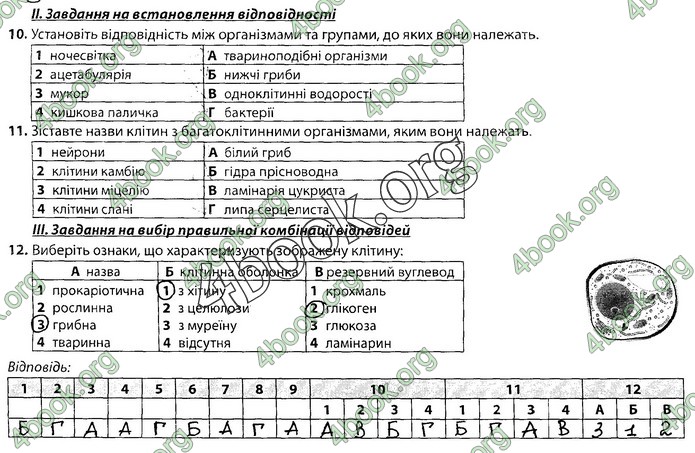 Збірник Біологія 9 клас Соболь