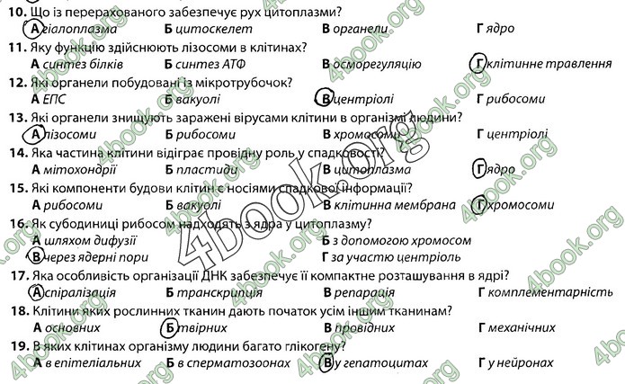 Збірник Біологія 9 клас Соболь