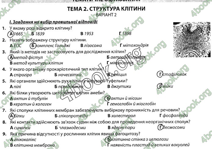 Збірник Біологія 9 клас Соболь