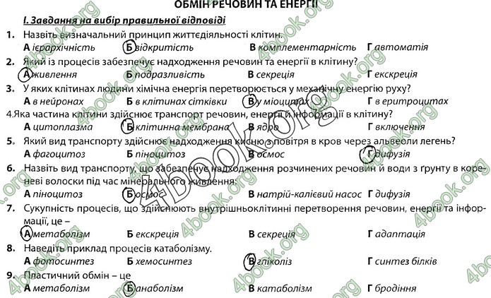 Збірник Біологія 9 клас Соболь