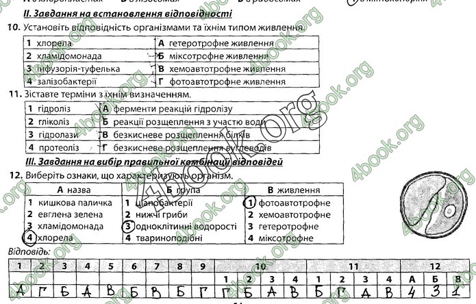 Збірник Біологія 9 клас Соболь