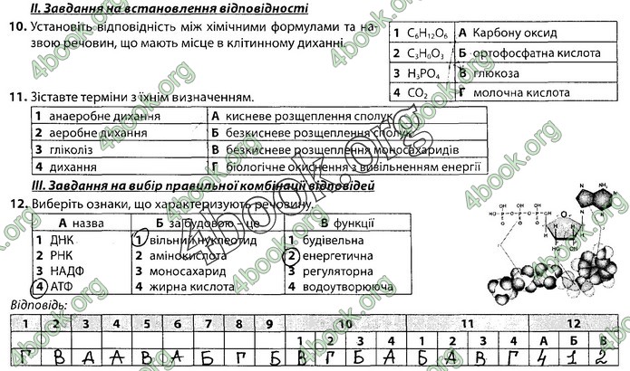 Збірник Біологія 9 клас Соболь