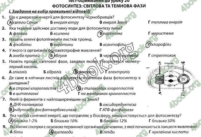 Збірник Біологія 9 клас Соболь