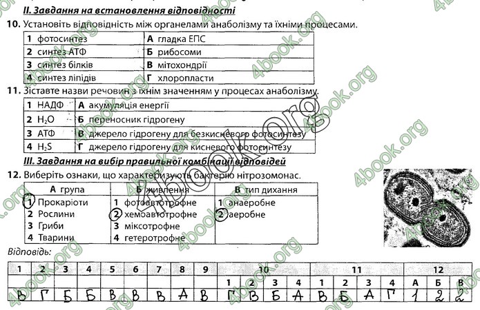 Збірник Біологія 9 клас Соболь