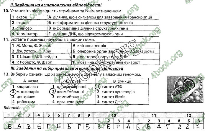 Збірник Біологія 9 клас Соболь