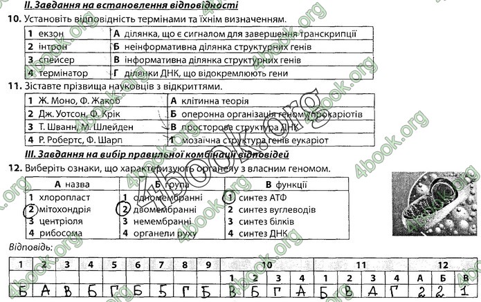 Збірник Біологія 9 клас Соболь