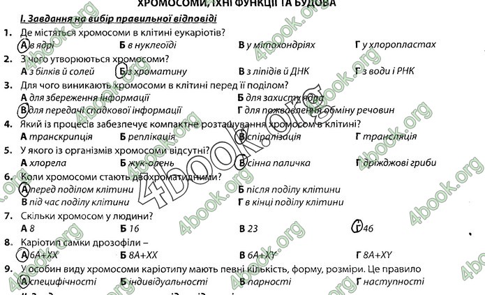 Збірник Біологія 9 клас Соболь