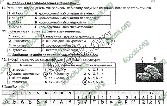 Збірник Біологія 9 клас Соболь