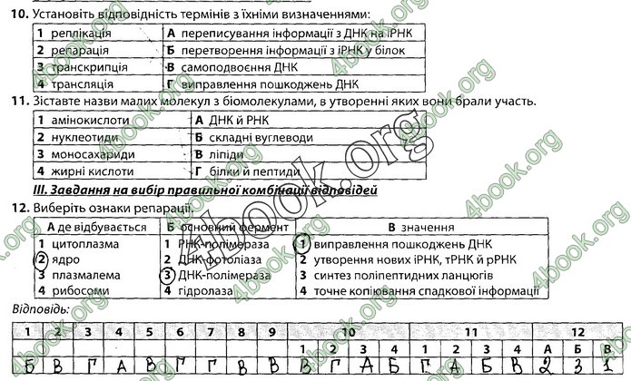 Збірник Біологія 9 клас Соболь