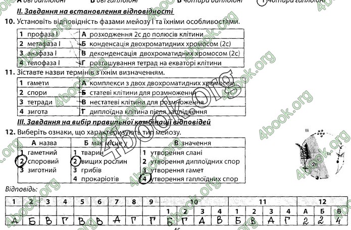 Збірник Біологія 9 клас Соболь