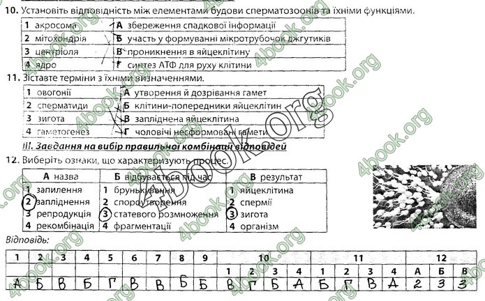 Збірник Біологія 9 клас Соболь