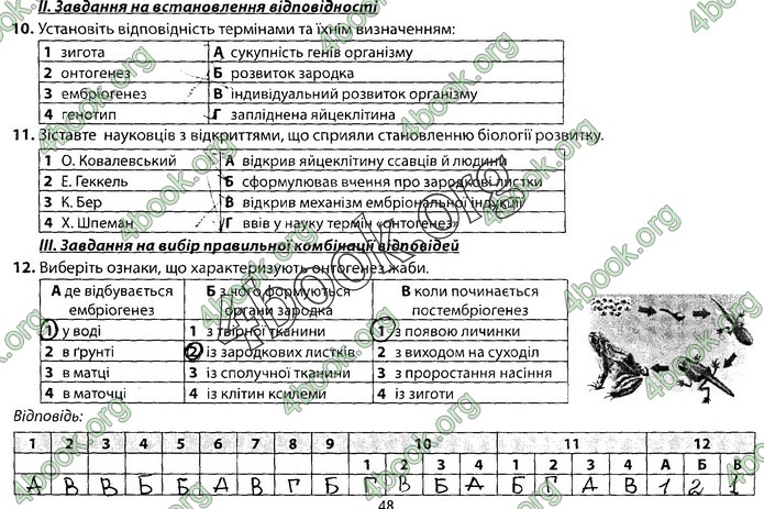 Збірник Біологія 9 клас Соболь