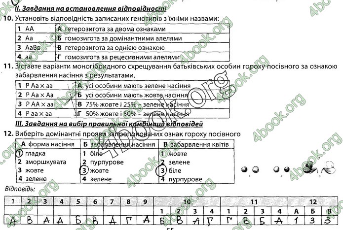 Збірник Біологія 9 клас Соболь