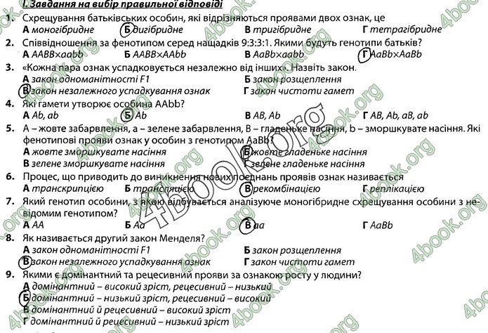 Збірник Біологія 9 клас Соболь